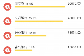 关于讨债的法律：全面解析讨债过程中的法律风险与应对策略
